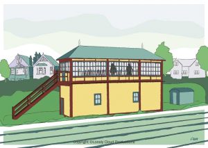 St. Albans South Signal Box